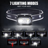 V665 Rechargeable Headlamp Flashlight Super Bright LED