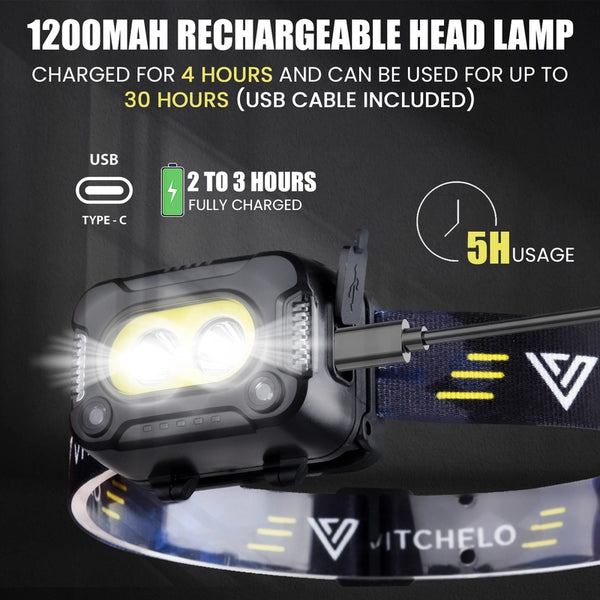 V696 Headlamp Pack of 2