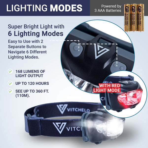 VITCHELO® - V800 Headlamp with White and Red LED Lights - Pack Of Two