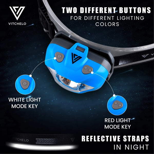 Upgraded V800 Headlamp LED Flashlight Hybrid Power (Blue)