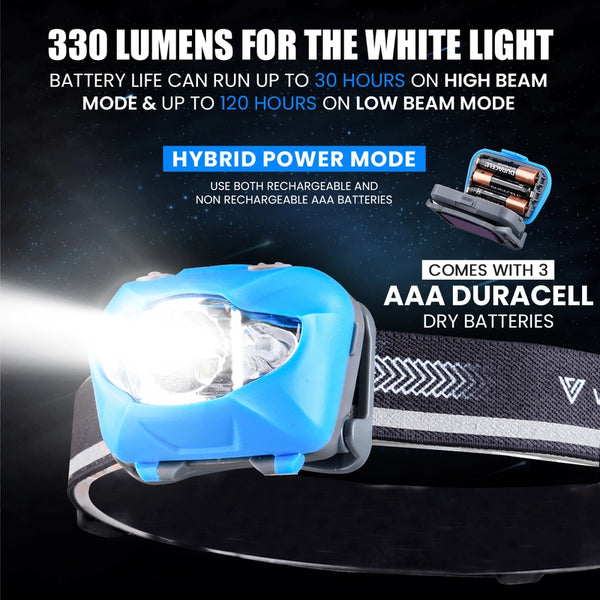 Upgraded V800 Headlamp LED Flashlight Hybrid Power (Blue)