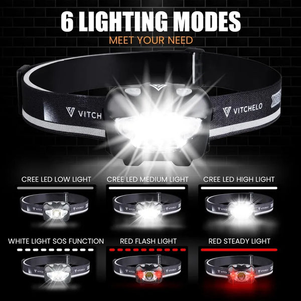 New V800 PRO Headlamp LED Flashlight Hybrid Power (Pack Of 2 / Black)