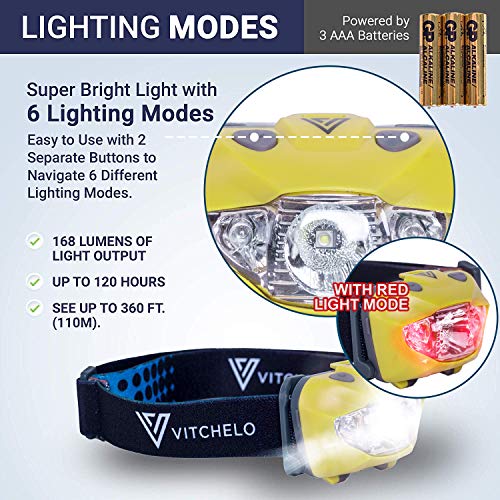 VITCHELO® - V800 Headlamp with White and Red LED Lights